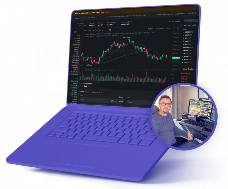 Fekete_Gabor - trader otató, Profit.hu alapító